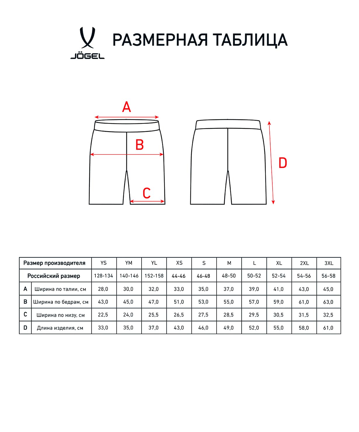 Шорты игровые Jogel DIVISION PerFormDRY Union Shorts, красный-темно-красный-белый 1230_1479