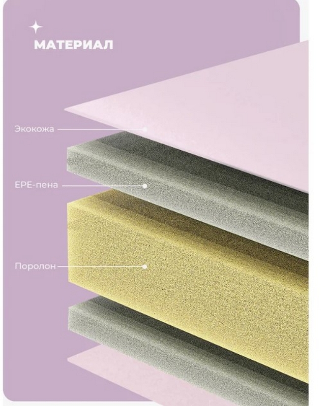 Мат спортивный 183х61х4см, 3 сложения PROIRON МС186Р розовый 643_800