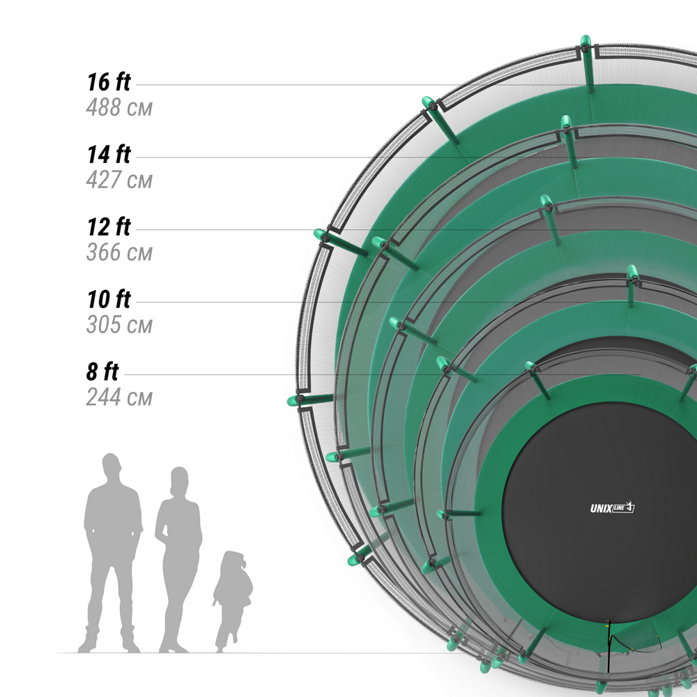 Батут Unix Line SUPREME BASIC 14 ft (green) TRUSUB14G 1000_1000